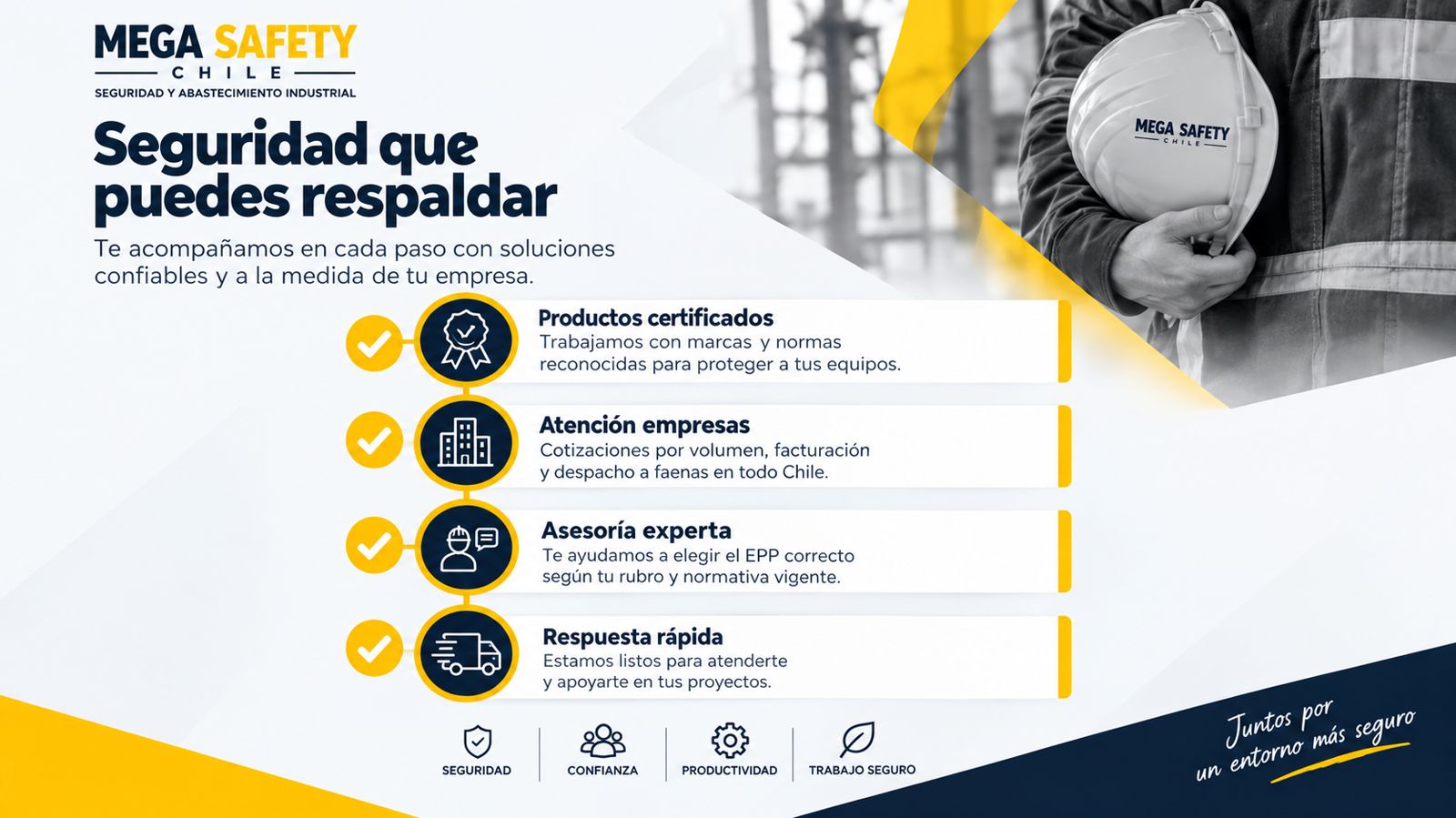 Seguridad que puedes respaldar: productos certificados, atención empresas, asesoría experta y respuesta rápida